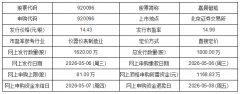 5.00万股股份